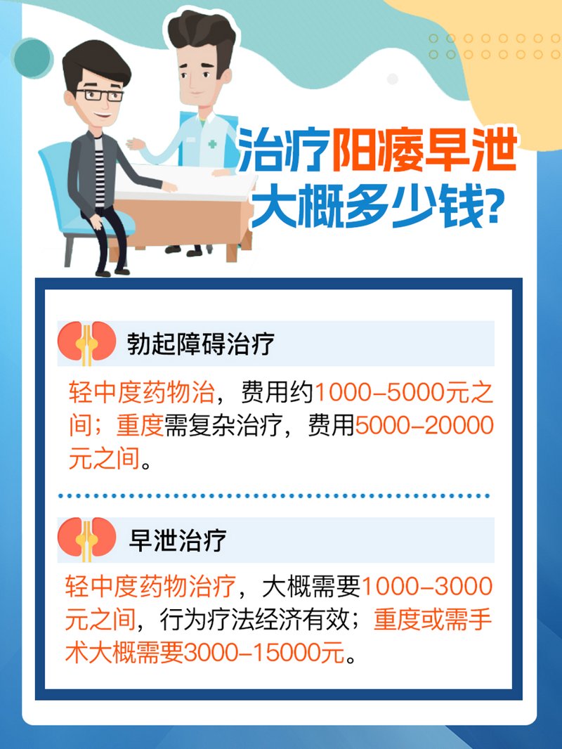 咸宁恒生泌尿专科:揭示其背后的秘密